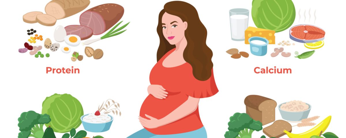 nutrition for pregnant women​